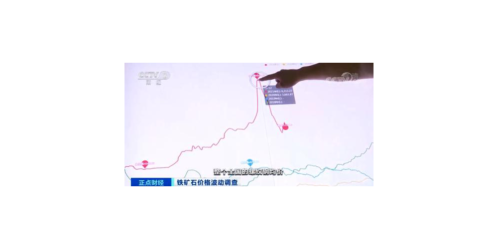 鋼鐵成交量跌幅超60%，原因是什么？