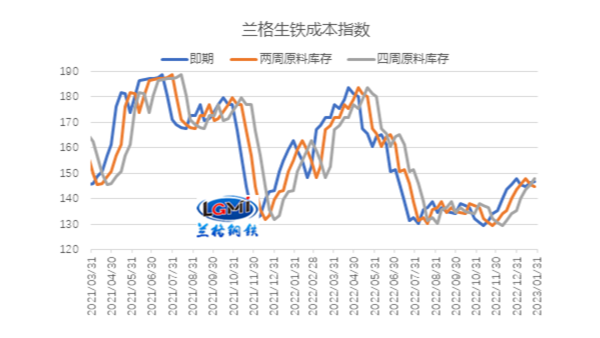 高成本博弈弱復(fù)蘇,不銹鋼管廠家能否擺脫虧損？
